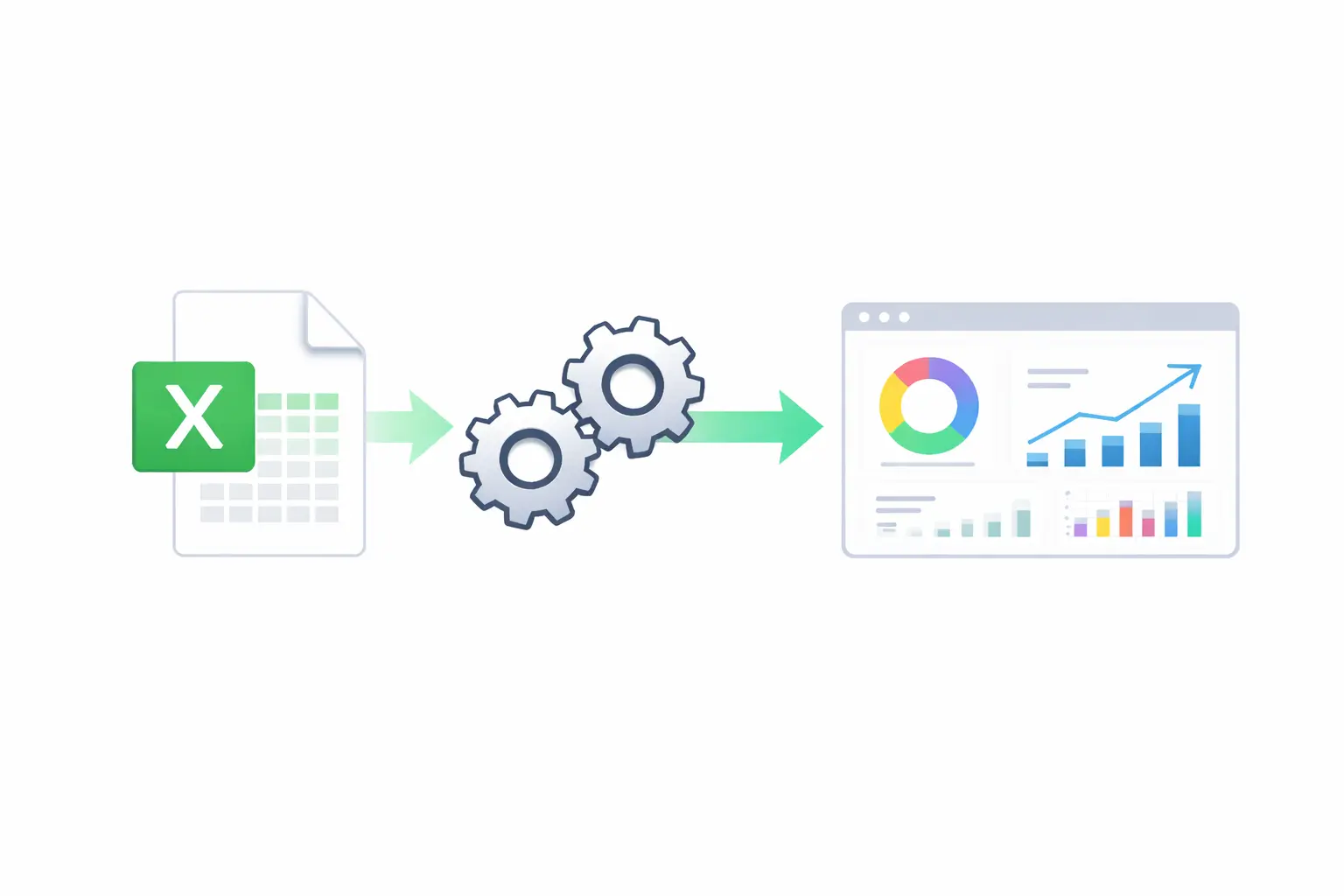 Excel automatisch verwerken en omzetten naar inzichten
